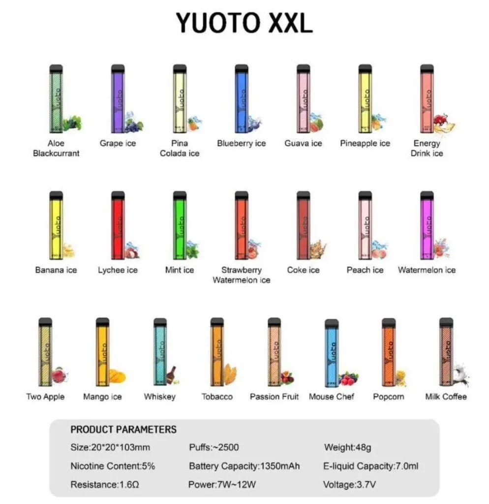 Yuoto XXL disposable vape flavors chart and product specifications